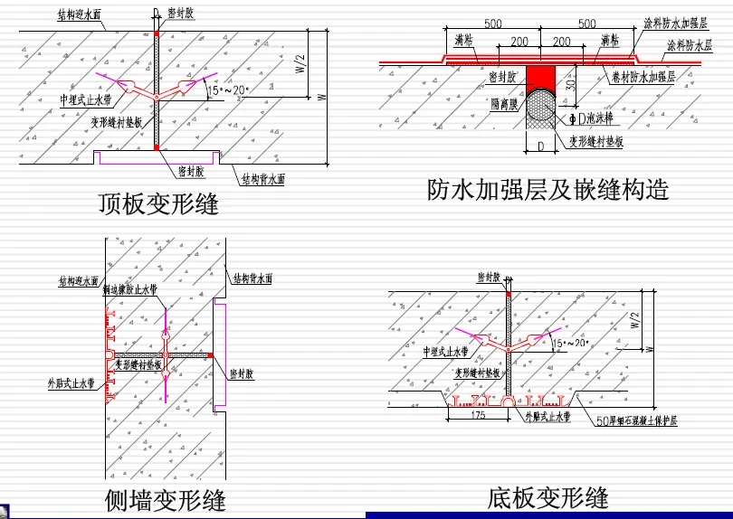 白朗变形缝防水